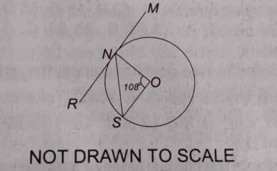 Diagram for this question