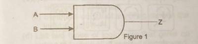 Diagram for this question