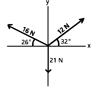 Diagram for this question