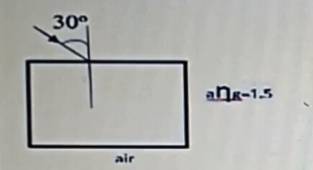 Diagram for this question