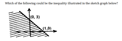 Diagram for this question