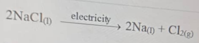 Diagram for this question