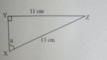 Diagram for this question