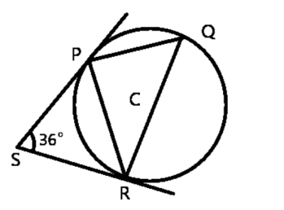 Diagram for this question