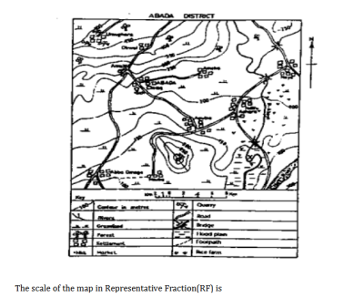 Diagram for this question
