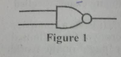 Diagram for this question