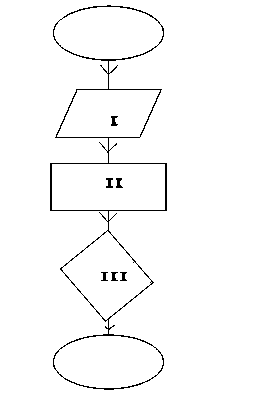 Diagram for this question