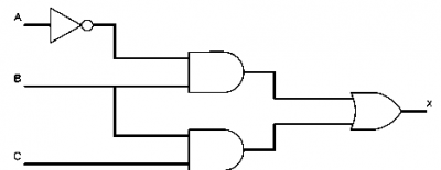 Diagram for this question