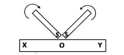 Diagram for this question