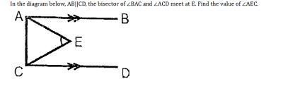 Diagram for this question