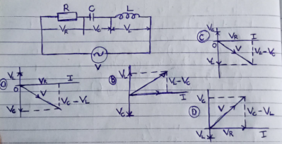 Diagram for this question