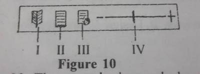 Diagram for this question