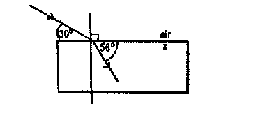 Diagram for this question