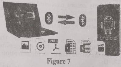 Diagram for this question