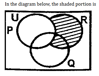 Diagram for this question