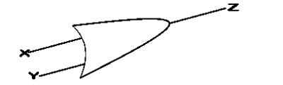 Diagram for this question