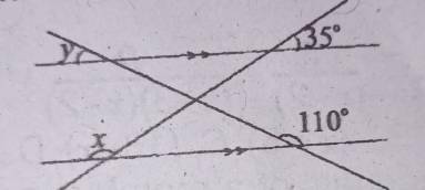 Diagram for this question