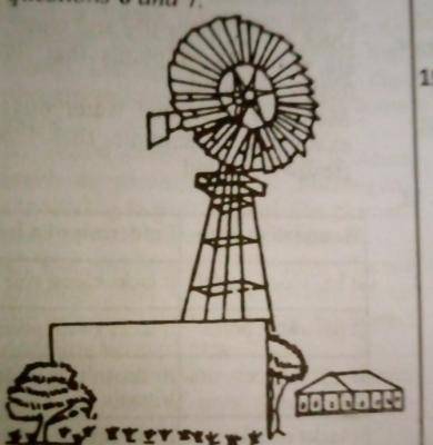 Diagram for this question