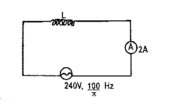 Diagram for this question