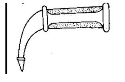 Diagram for this question