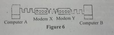 Diagram for this question