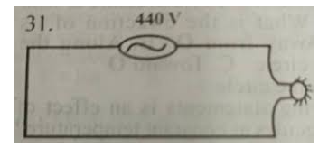 Diagram for this question