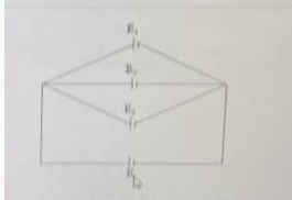 Diagram for this question