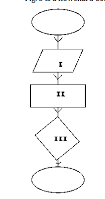 Diagram for this question