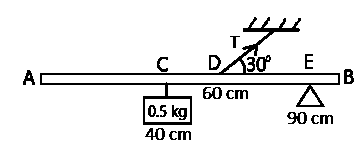 Diagram for this question