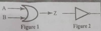 Diagram for this question