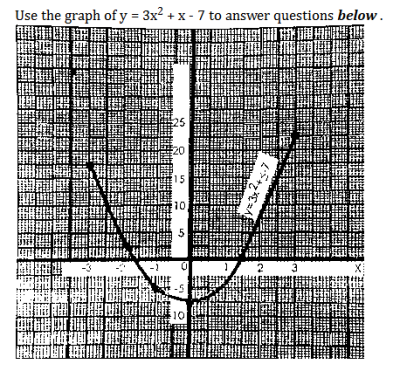 Diagram for this question