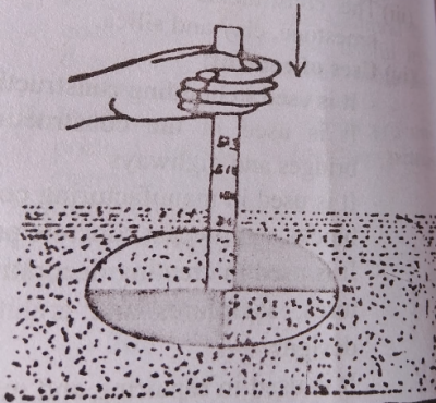 Diagram for this question