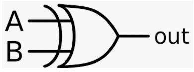 Diagram for this question