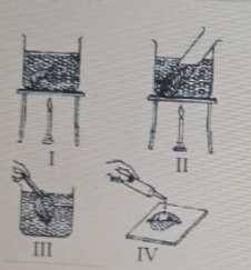 Diagram for this question
