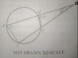 Diagram for this question