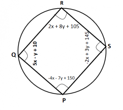 Diagram for this question