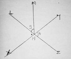 Diagram for this question