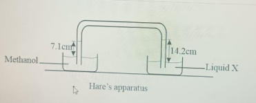 Diagram for this question