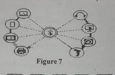 Diagram for this question