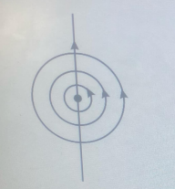 Diagram for this question