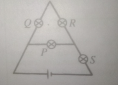 Diagram for this question