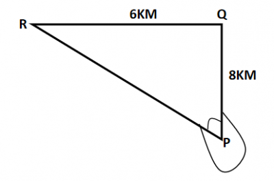 Diagram for this question