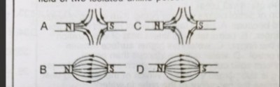 Diagram for this question