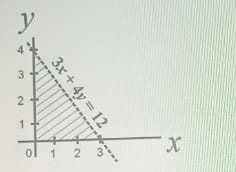 Diagram for this question