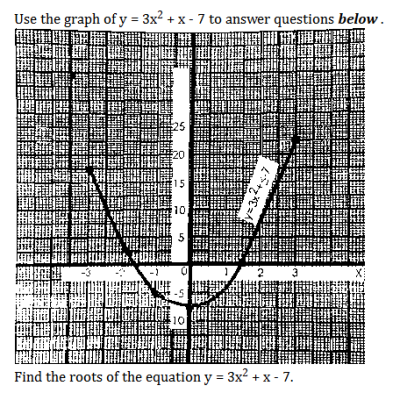 Diagram for this question
