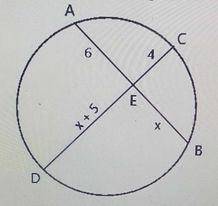 Diagram for this question