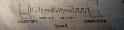 Diagram for this question