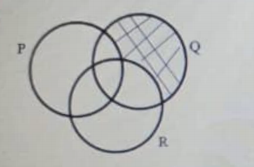 Diagram for this question