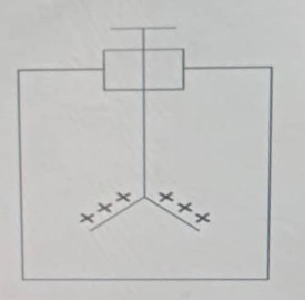 Diagram for this question