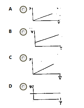 Diagram for this question
